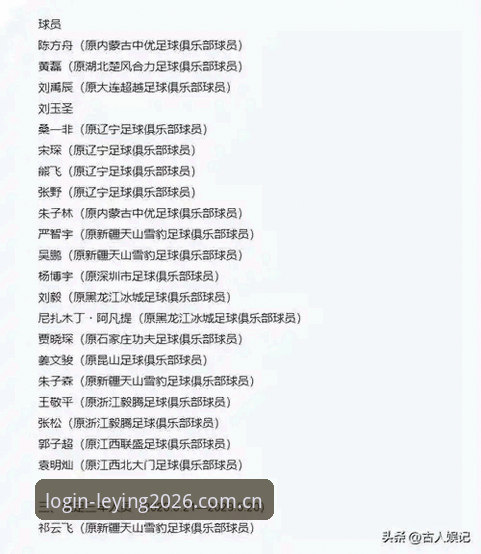 足坛反腐风暴实用指南：从禁足名单看足球乱象整治必备知识